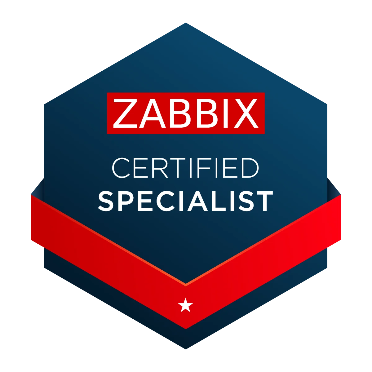 ZCS certificate
